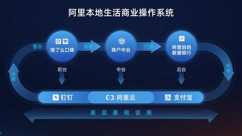 家政服务合同与劳务合同：本质区别与选择要点